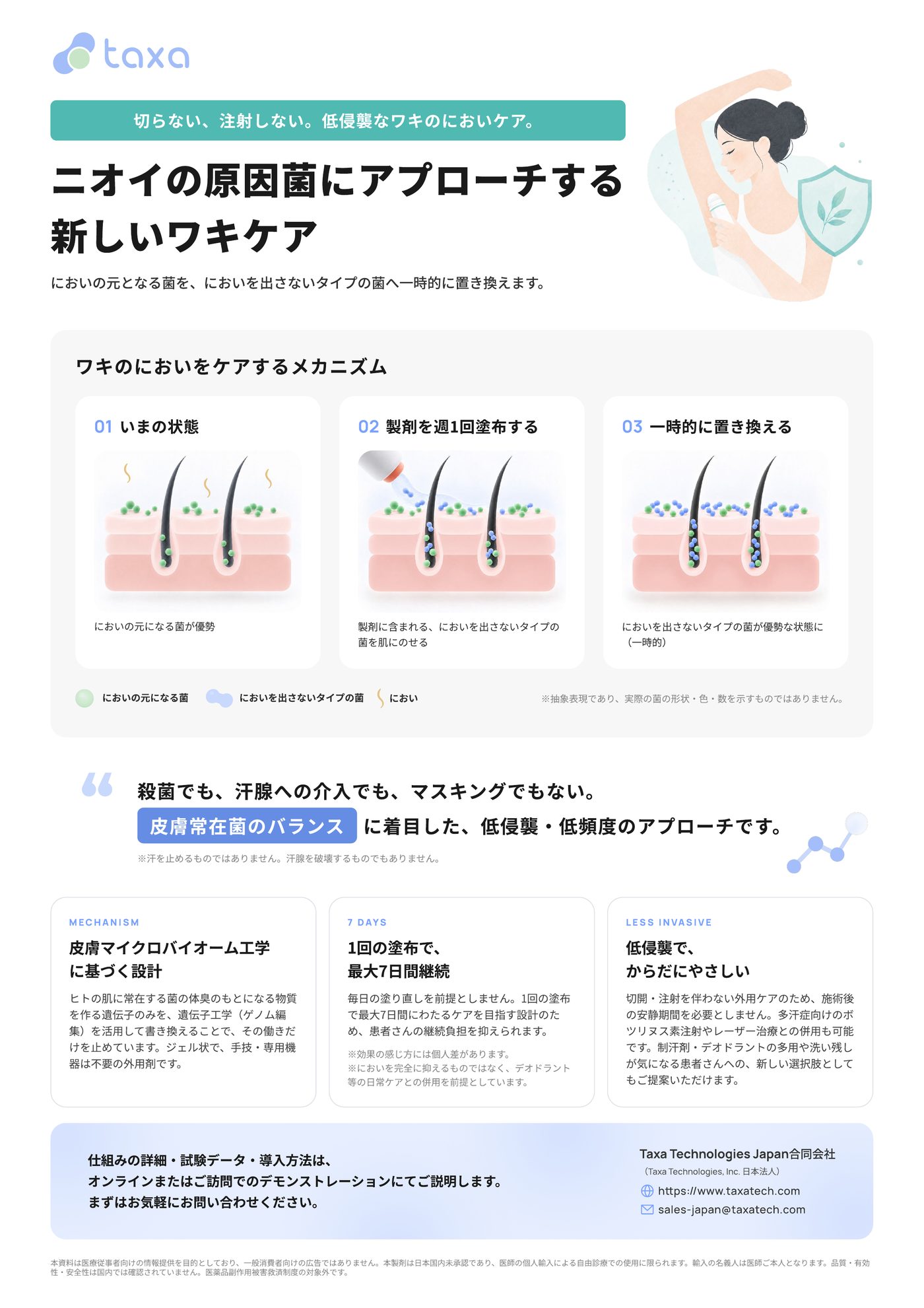 紹介資料